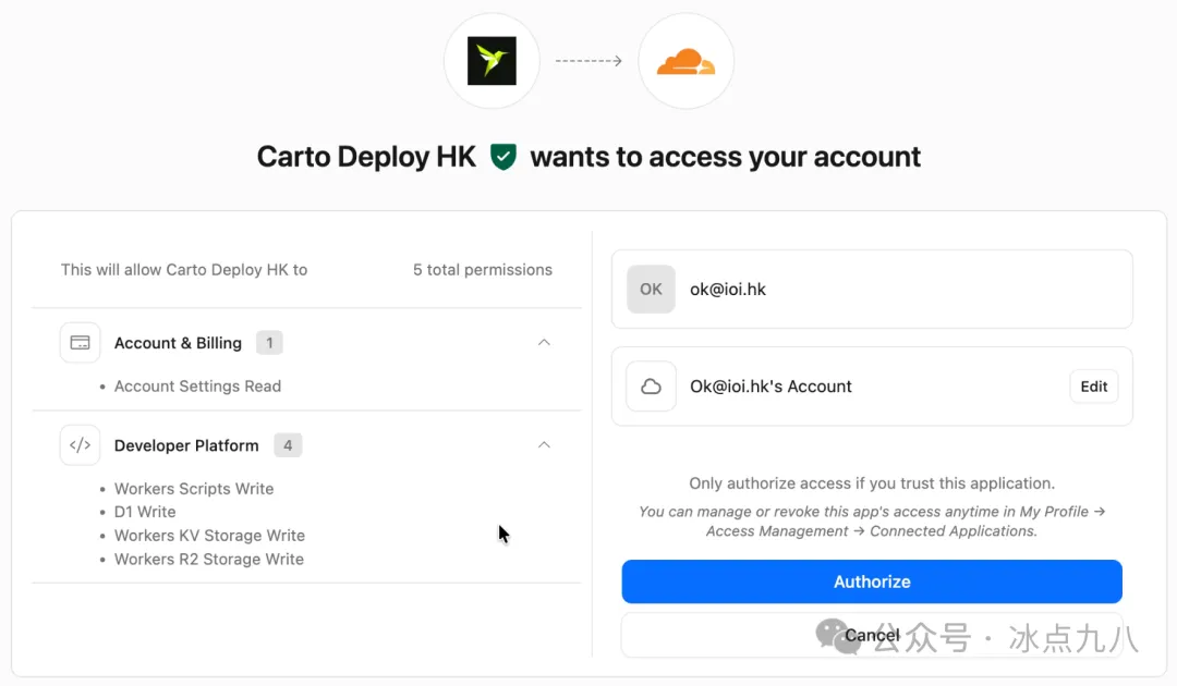 Cloudflare 授权确认
