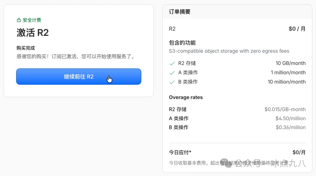 开启 R2 订阅